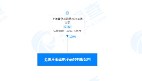 叮咚買菜布局蕪湖，成立“不姜就”電子商務公司，深化本地生活服務戰略